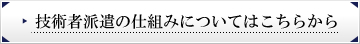 技術者派遣のしくみについてはこちらから